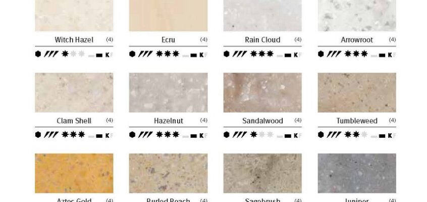 DuPont Corian Earth Heritage Colours