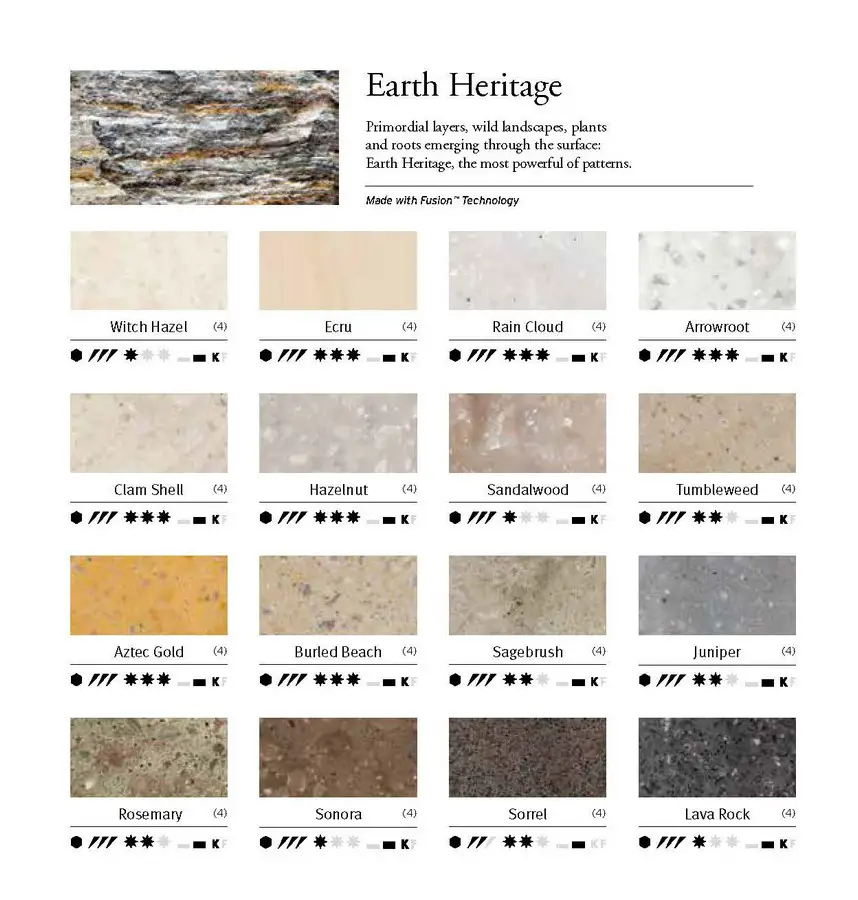 DuPont Corian Earth Heritage Colours earchitect