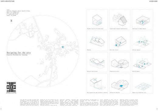 Mud House Design Competition 2nd prize