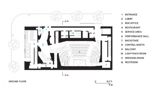 National Sawdust Williamsburg plan