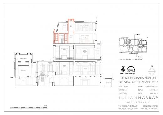 Sir John Soane's Museum London