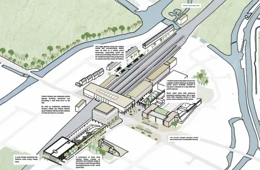 Oxford Station Design Ideas Competition