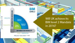 BIM level 2 Mandate UK 2016