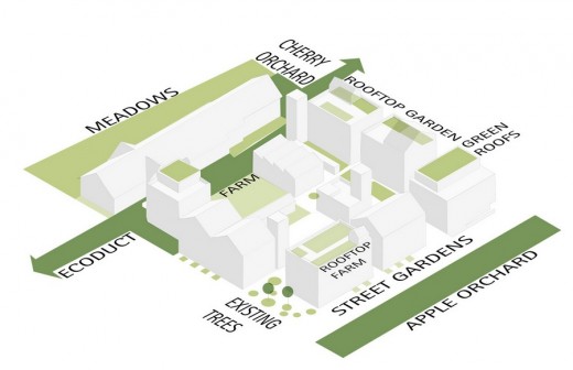 Sege Park Proposal