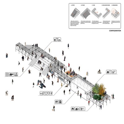 Urban Platform Flexible structure in Lisbon