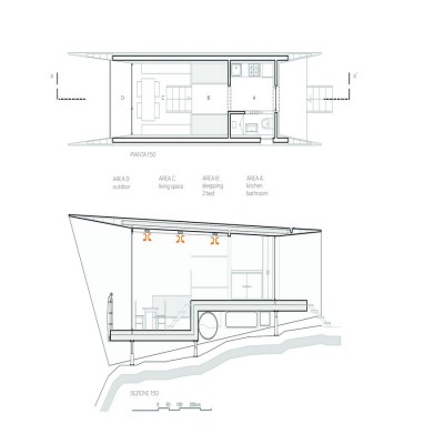 View Meditation Bivouac Multifunction