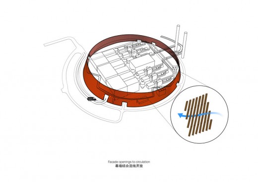 Waste-to-Energy Plant 