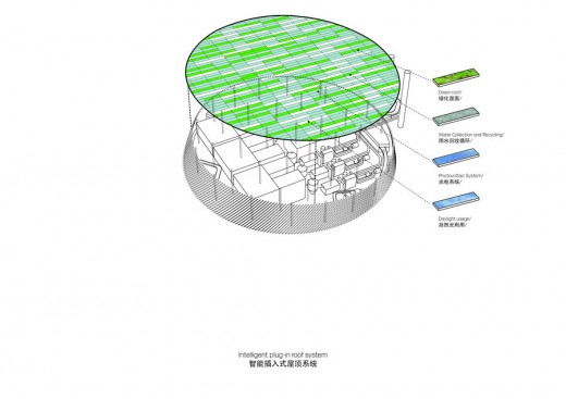 Waste-to-Energy Plant 