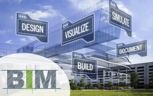 BIM Building Information Modelling