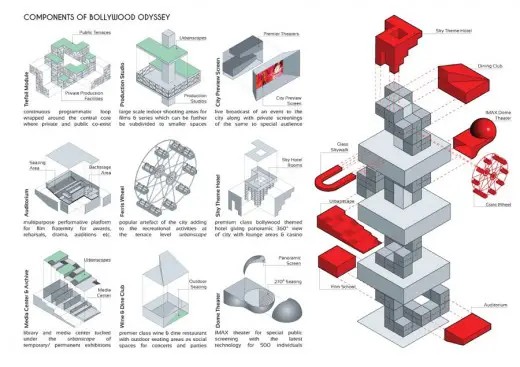 Film City Tower Competition