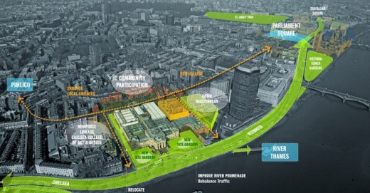 Millbank urban strategy proposal