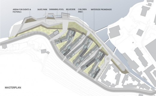 Social Housing in Bergen