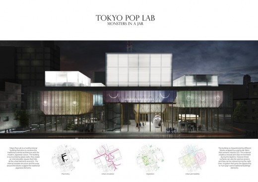 Tokyo Pop Lab competition Second place winners