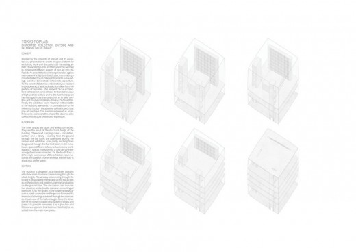 Tokyo Pop Lab competition Third place winners