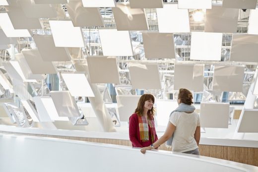 Philips Lighting Headquarters Eindhoven