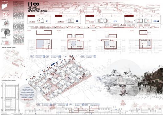 Syrian Developments - Post-War Housing Competition Winner