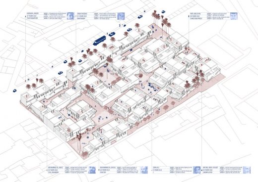 Syria: Post-War Housing Competition Winner