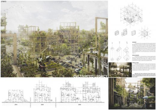 Syria: Post-War Housing Competition Honorable Mention