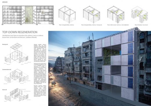 Syria: Post-War Housing Competition Honorable Mention