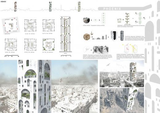 Syria: Post-War Housing Competition Honorable Mention