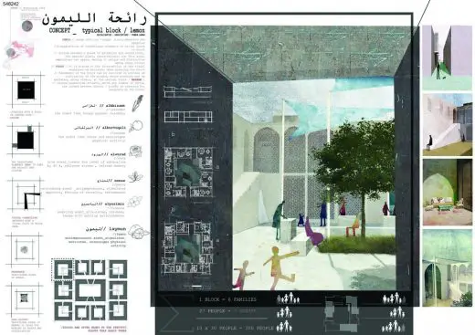 Syria: Post-War Housing Competition Honorable Mention