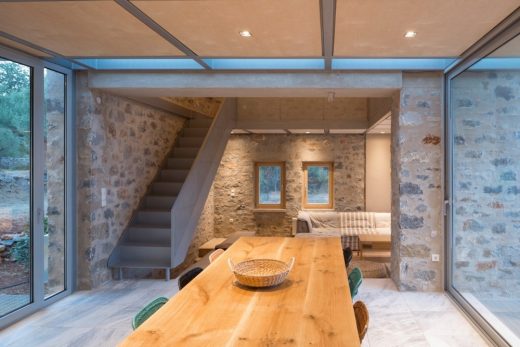 The Architects Villas