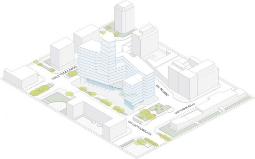 Pharo Business Center Milan