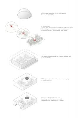 Paris Pavilion competition 2nd prize