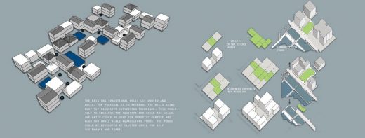 Dencity Competition 2016 Winner