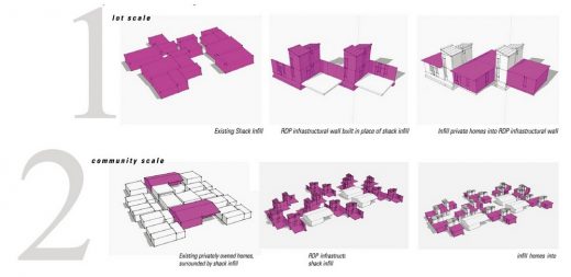 Dencity Competition 2016  2nd prize