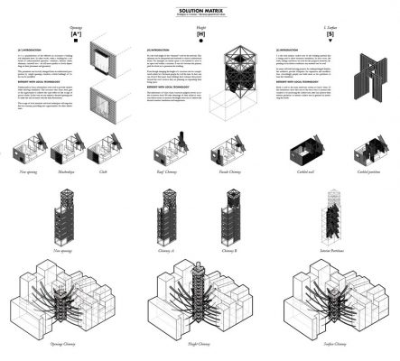 Dencity Competition 2016  3rd prize