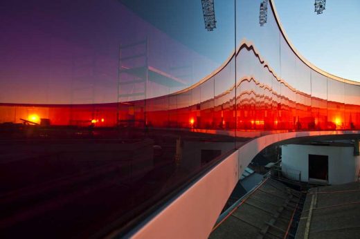 ARoS Aarhus Kunstmuseum - Your rainbow panorama