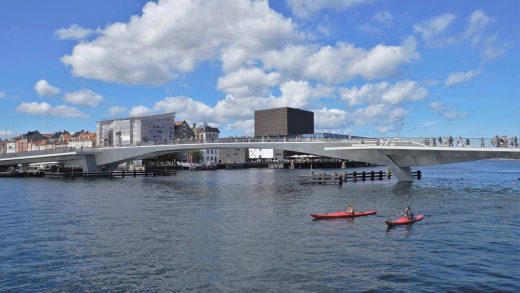 Inner Harbour Bridge