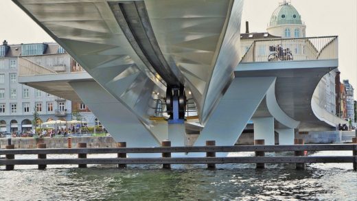 Inner Harbour Bridge