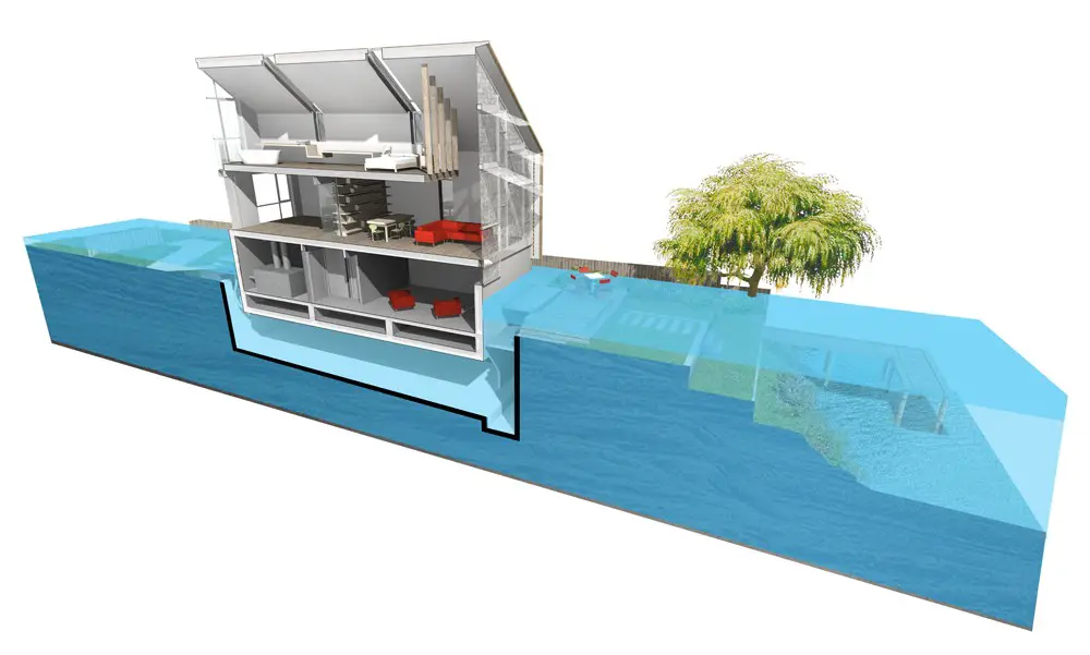 UK’s First Amphibious House