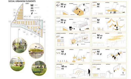 Santa Caterina property design by OOIIO Architecture