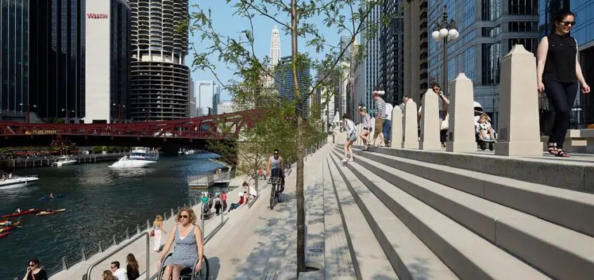 Human, Smart and Sustainable Future of Cities