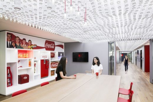 Coca Cola Services France Paris HQ