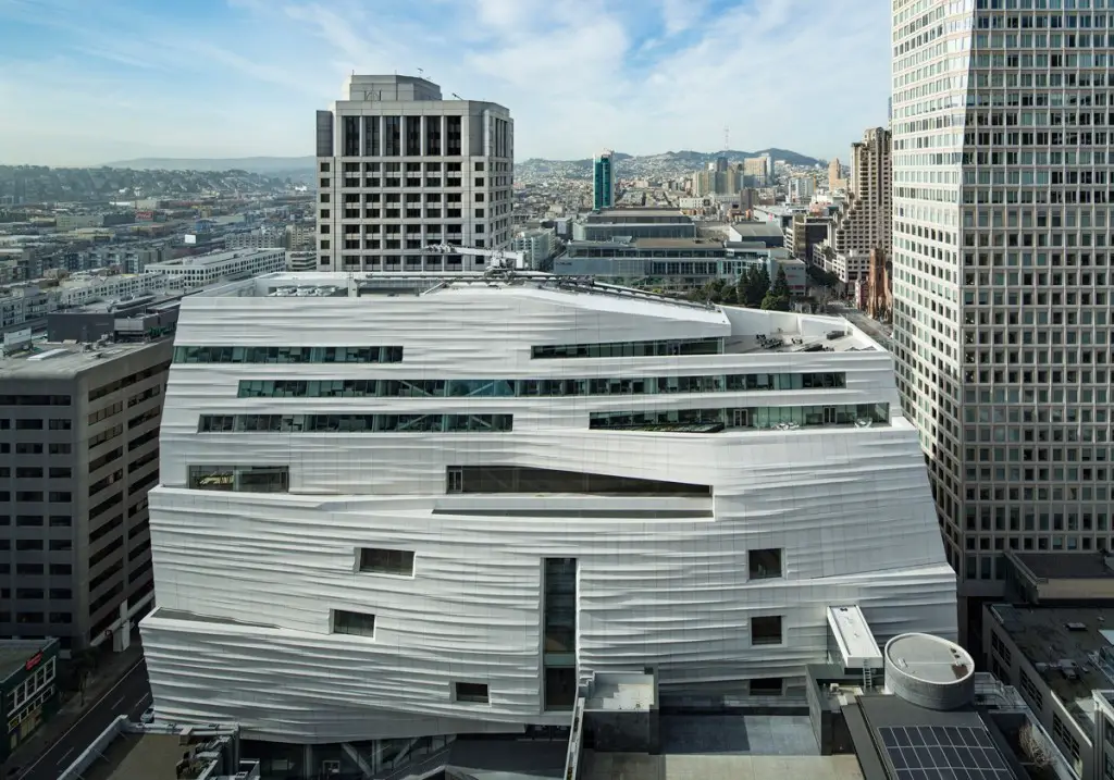 SFMOMA building in San Francisco