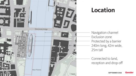 Temporary UK Parliament on the River Thames London location plan