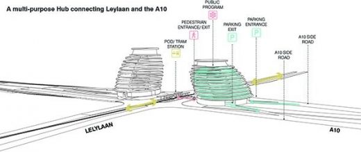 A10 Ring Road + Lelylaan Area in Amsterdam