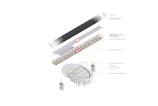 Kaunas Science Centre Competition Entry