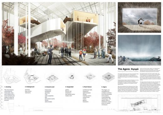 Liberty Museum New York Competition