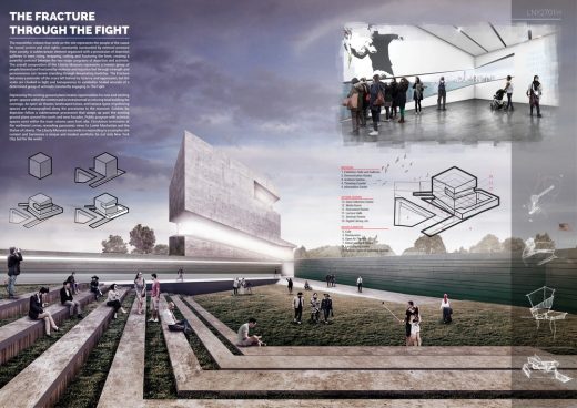 Liberty Museum New York Competition