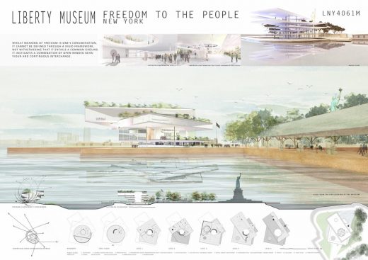 Liberty Museum New York Competition
