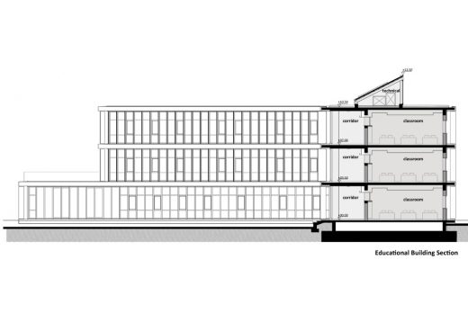 TAC-SEV New Campus Building