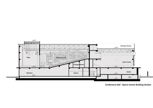 TAC-SEV New Campus Building