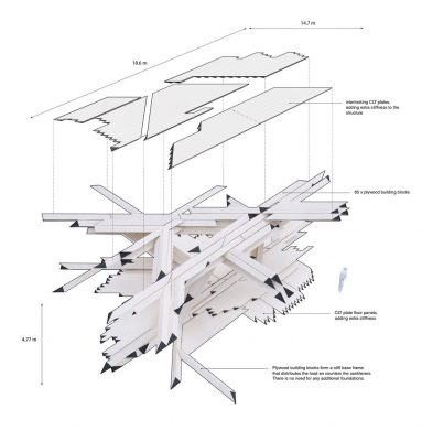 TAB 2017 Urban Installation in Tallinn by Architect Gilles Retsin