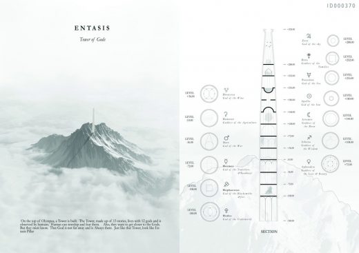 24H Competition Mythology design