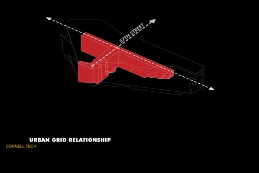 Bloomberg Center Cornell Tech Campus design